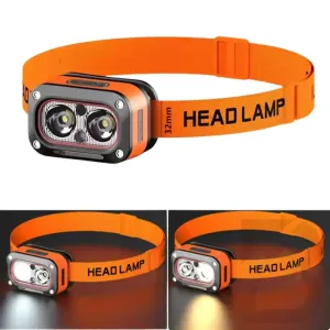 High Quality Dual-Source Outdoor LED Headlight