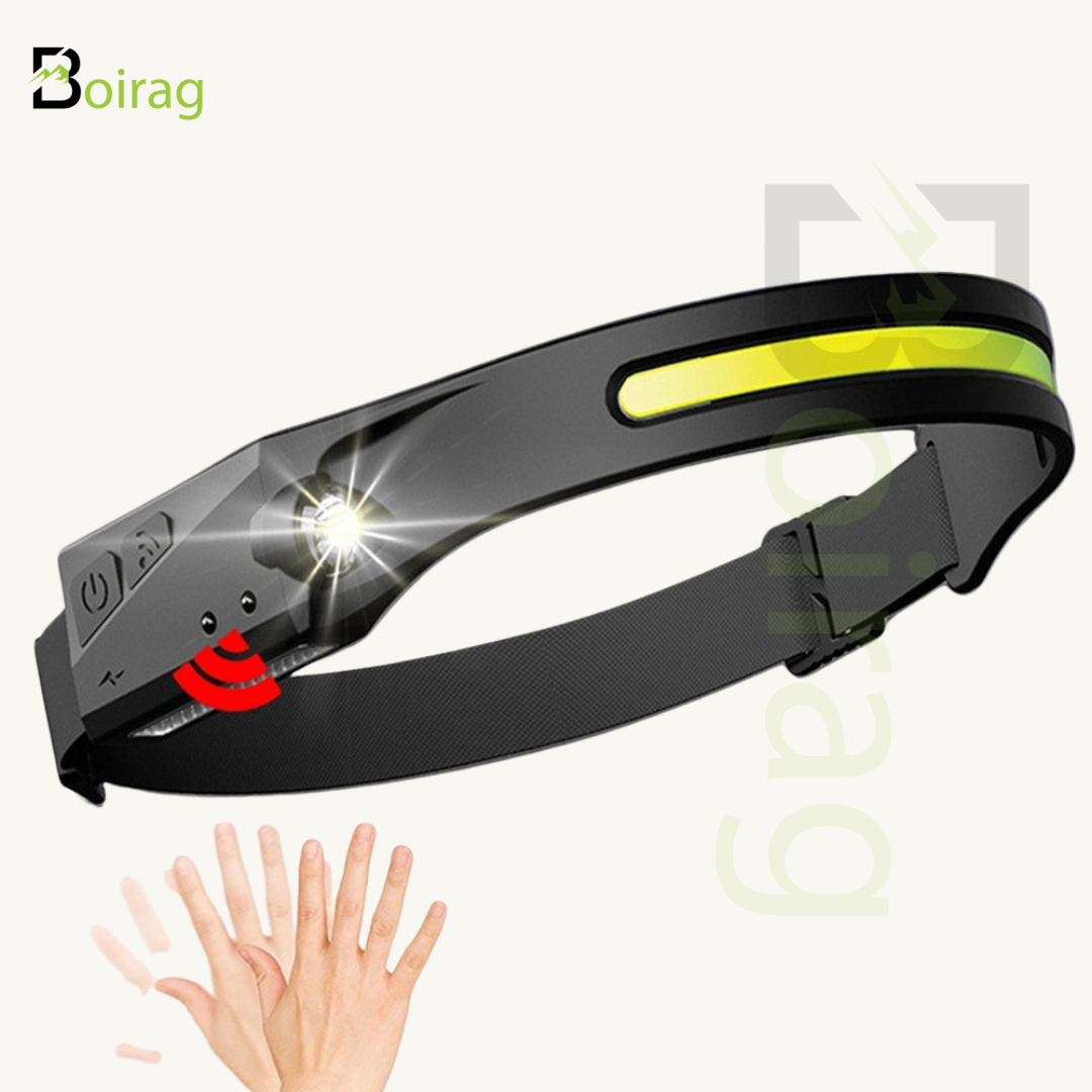 COB Rechargeable Headlamp LED - Image 2