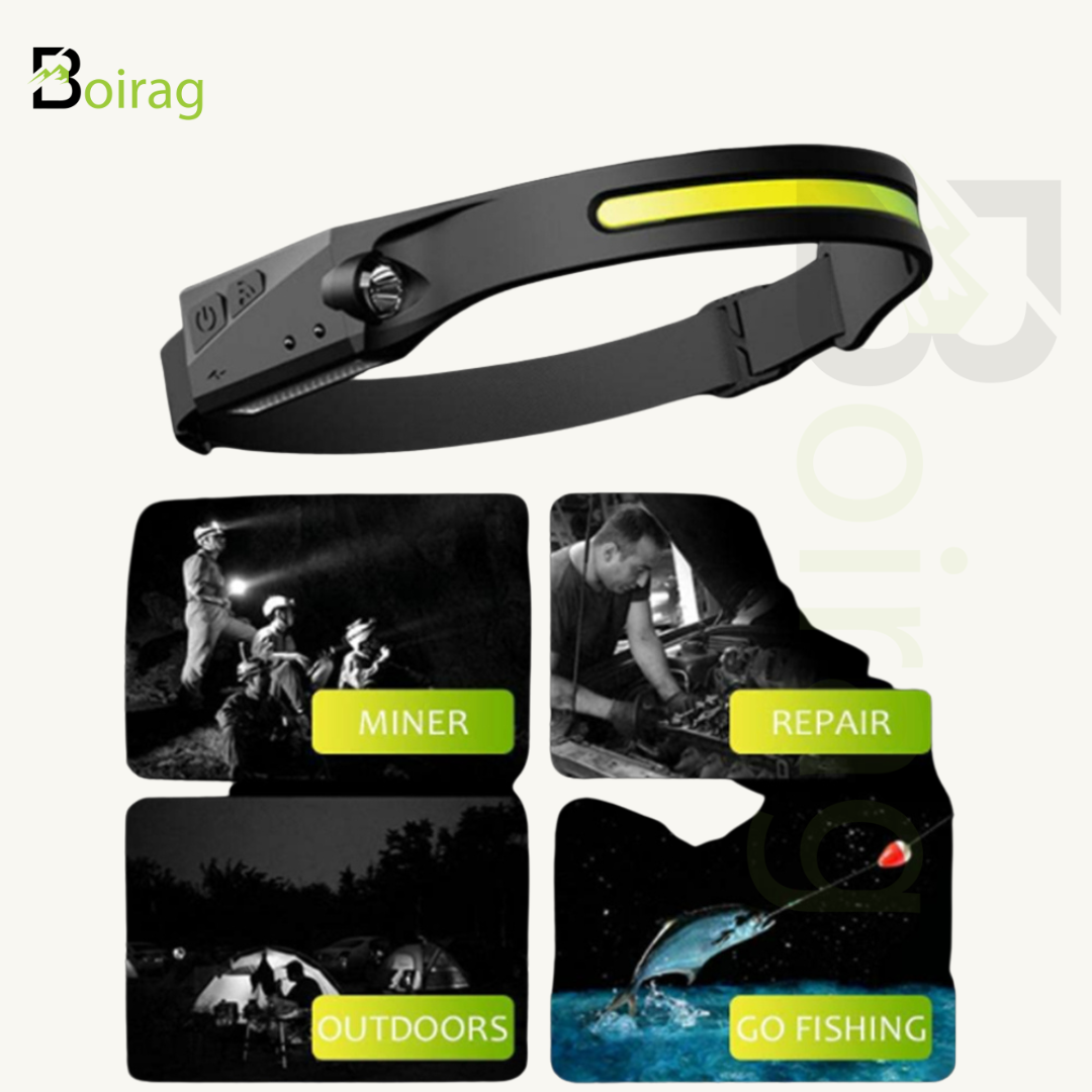 COB Rechargeable Headlamp LED - Image 3