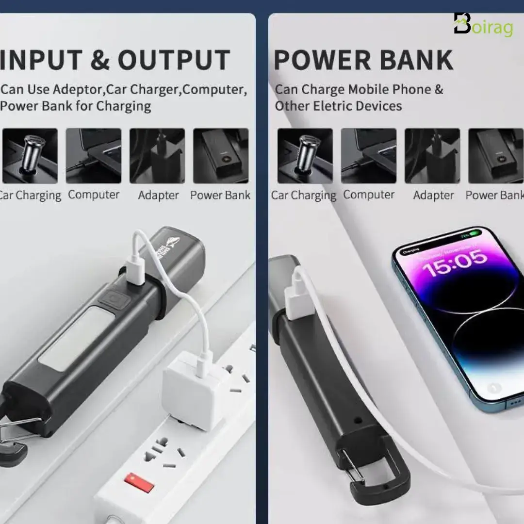 Smiling Shark Rechargeable Torch | Tent Light & Power Bank - Image 3