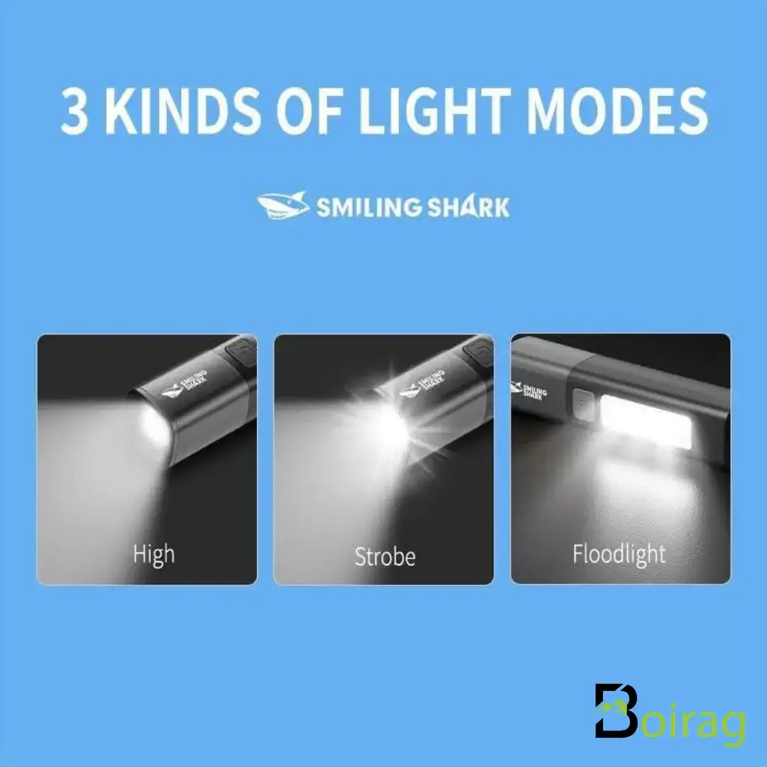 Smiling Shark Rechargeable Torch | Tent Light & Power Bank - Image 4