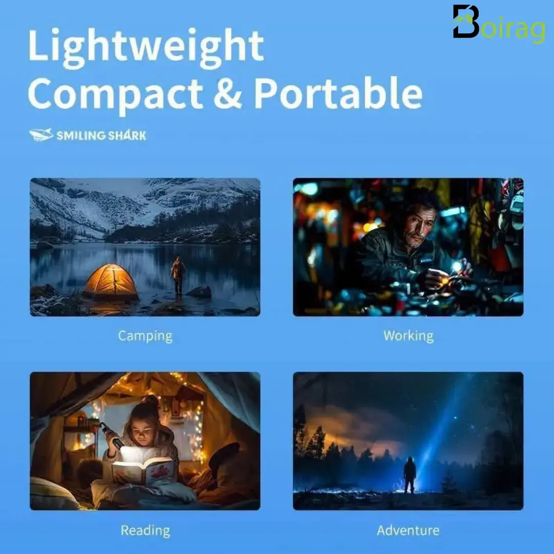 Smiling Shark Rechargeable Torch | Tent Light & Power Bank - Image 6