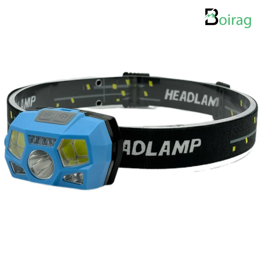 Smiling Shark Rechargeable LED Headlamp
