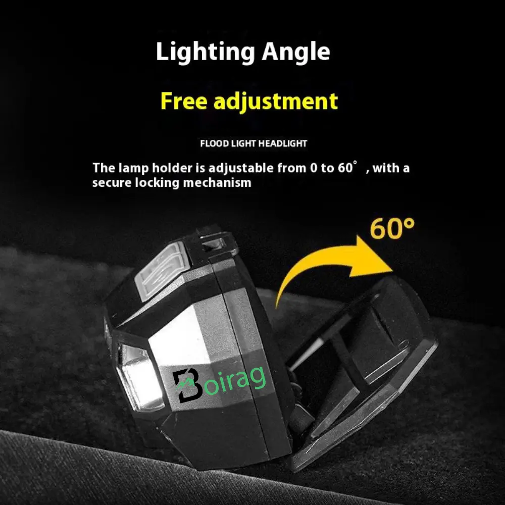 Smiling Shark Rechargeable LED Headlamp