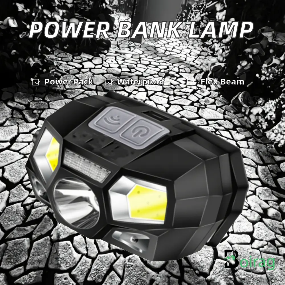 Smiling Shark Rechargeable LED Headlamp