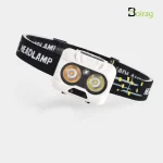 LED Headlamp