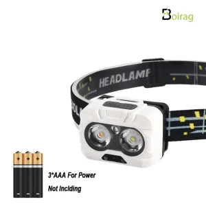 LED Headlamp