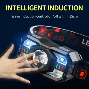 LED Headlamp with Double Push Switch